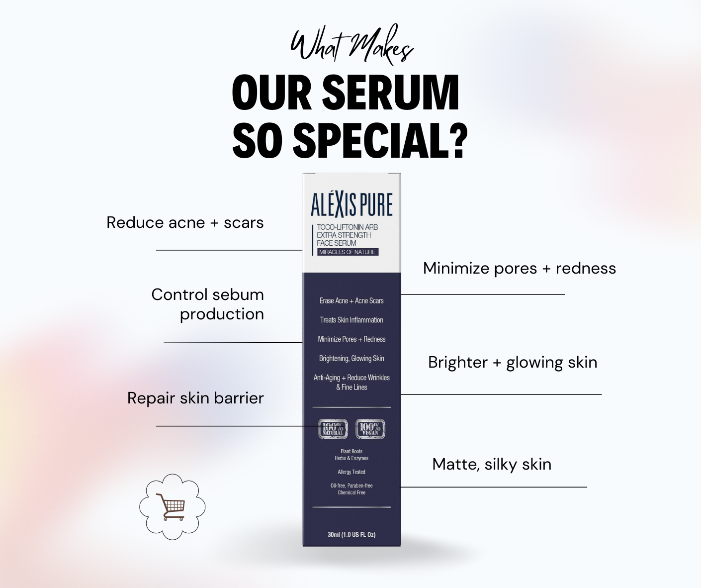 Alexis Pure Toco-Liftonin ARB Extra Strength Face Serum For Acne, Acne Scars, Minimize Pores, Oily/Greasy Skin, Skin Brightening, Improve Skin Barrier, Moisturize Skin – 30ml