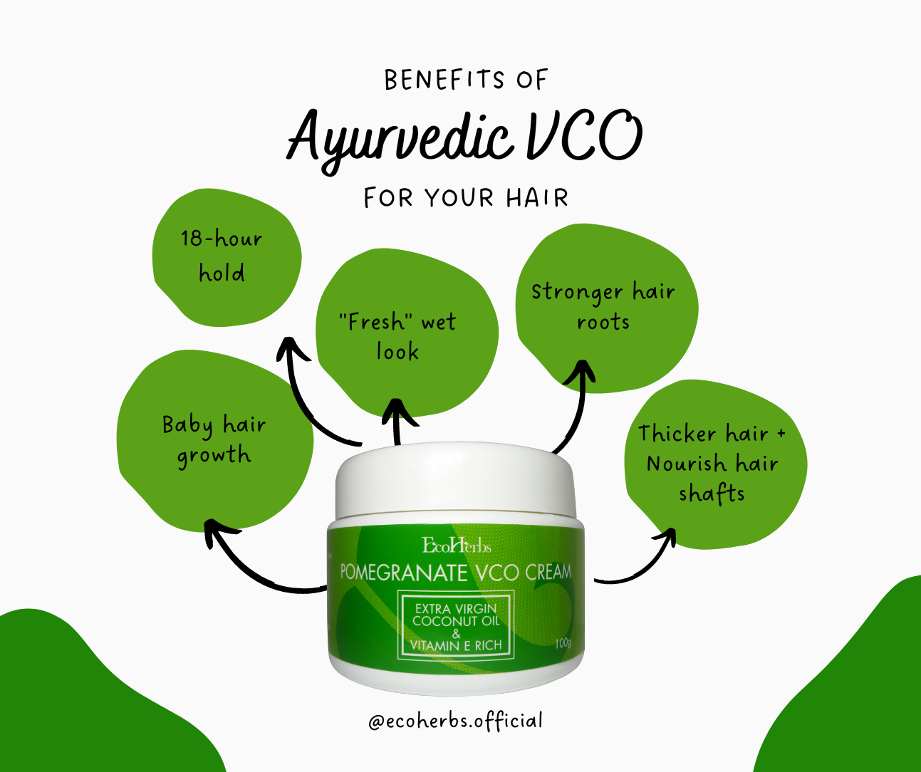 EcoHerbs Ayurveda VCO Cream (Virgin Coconut Oil): 18-Hour Hold for Daily Styling, New Hair Growth, Thicker, Stronger Hair (for Men)