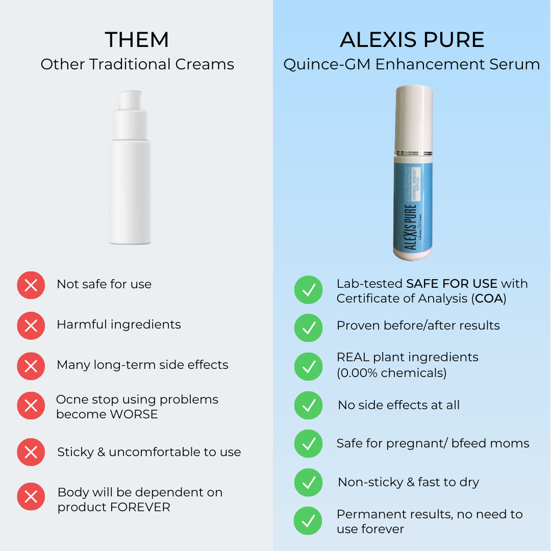 Alexis Pure Quince GM-Pericarps Extra Strength Plant Based Breast Enlargement Serum For Naturally Bigger, Rounder, More Volume, Push-Up Effect - 50ml